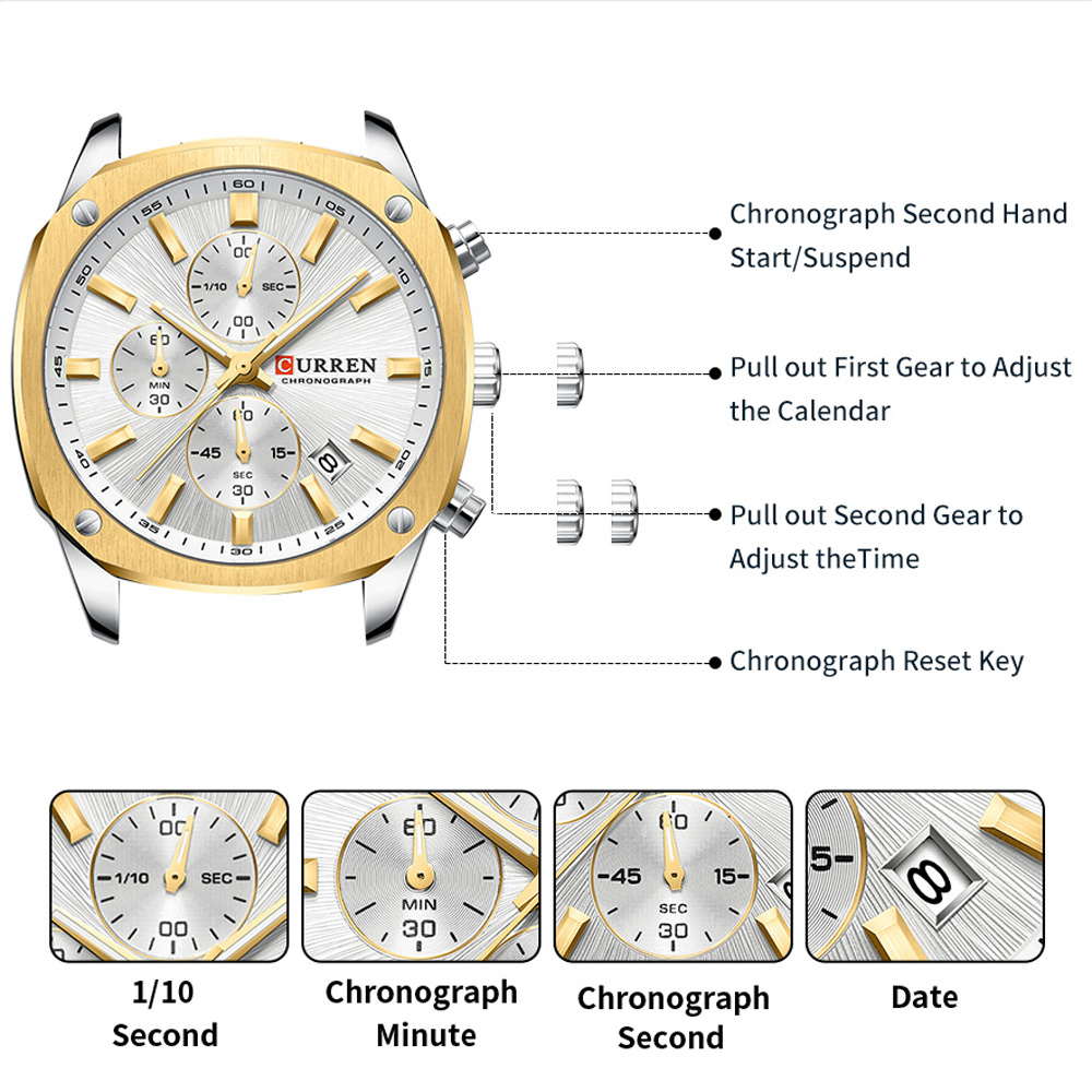 CURREN Moderne Herren-Sportuhr – Jewelry For Watches Bewertung und Preis